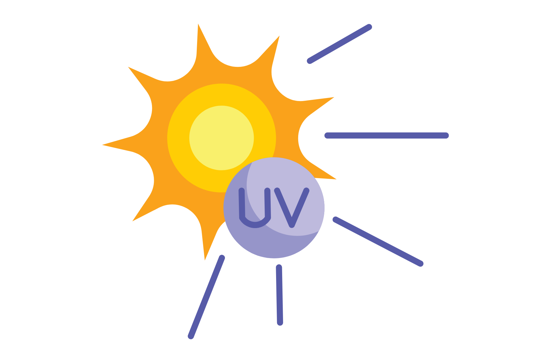 sol-uv-cancerdepele